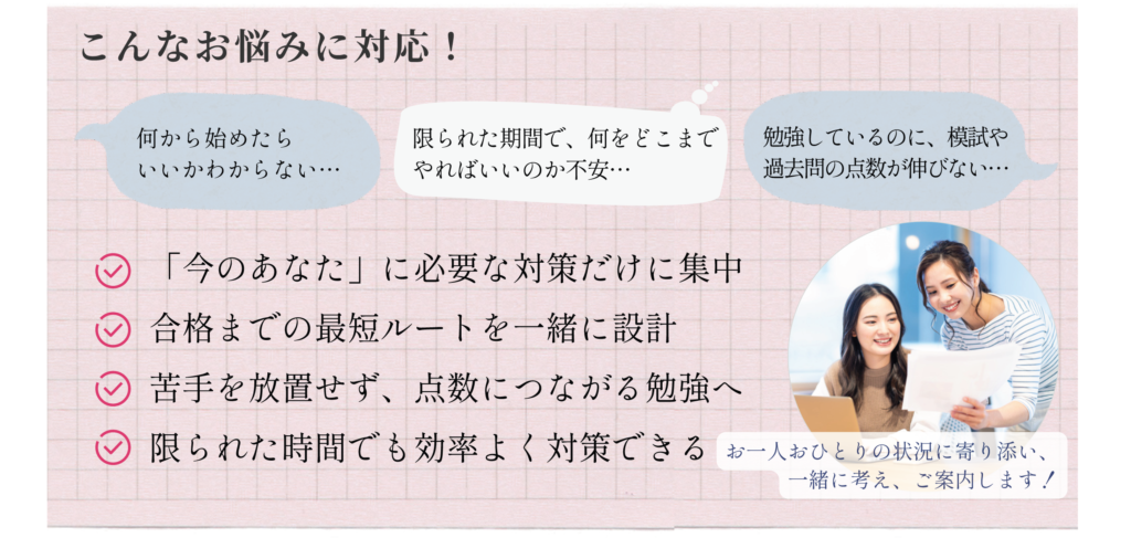 こんなお悩みに対応！---さくら看護予備校