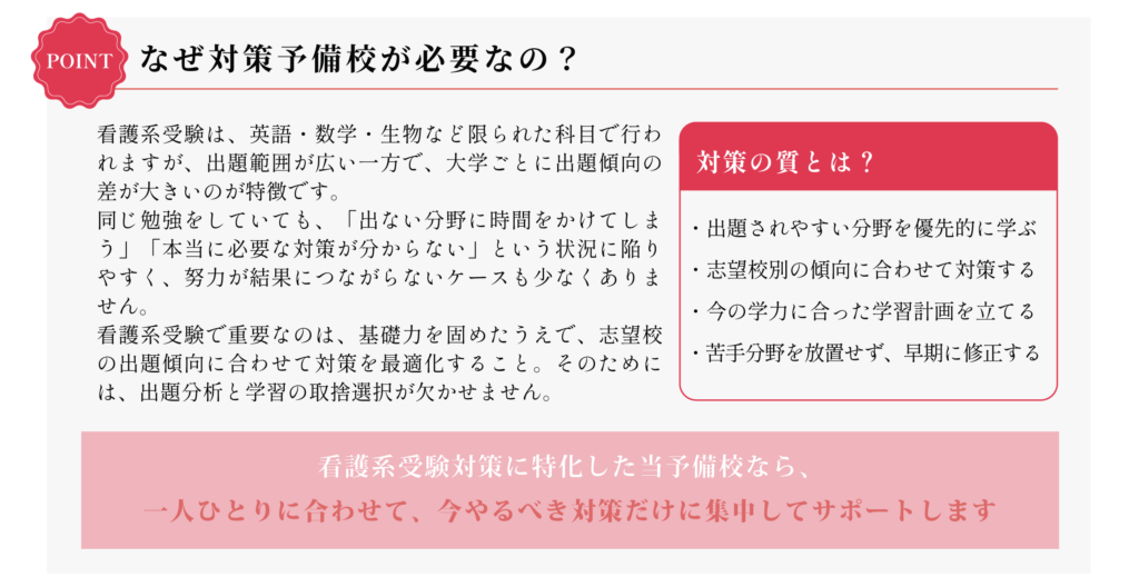 なぜ対策予備校が必要なの？----さくら看護予備校