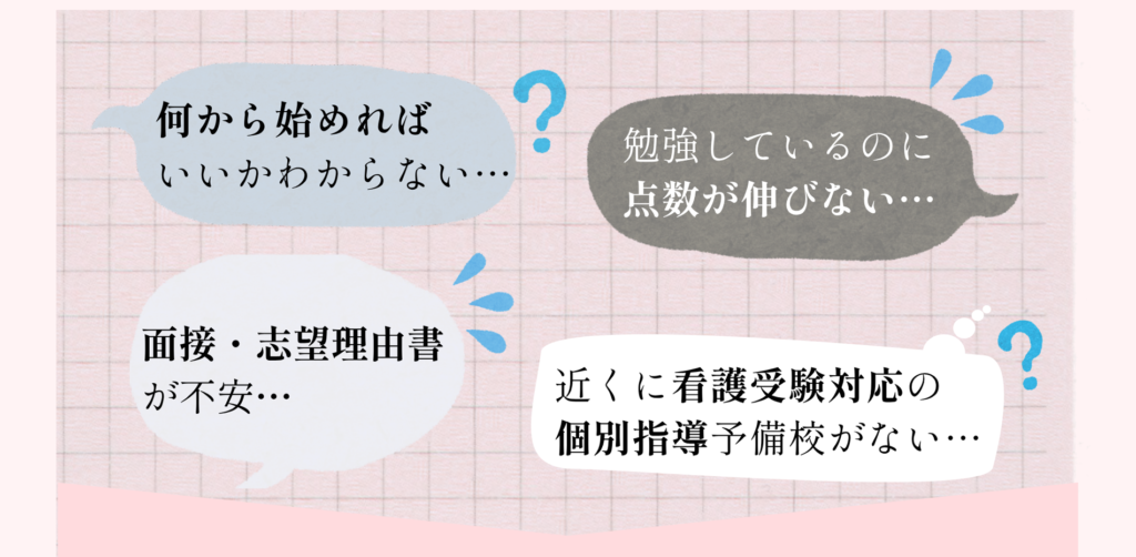 何から始めたらいいかわからない