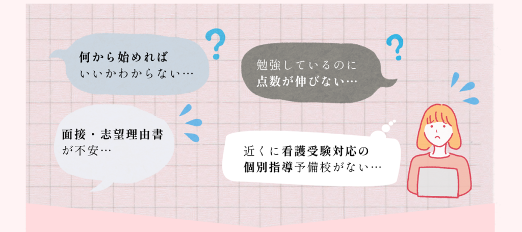 何から始めればいいかわからない 勉強しているのに点数が伸びない 面接・志望理由書が不安 近くに看護受験対応の個別指導予備校がない